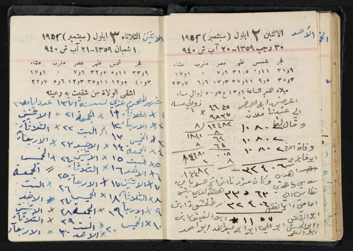 The Diaries of Fandi Mhanna, Buqei'a- Upper Galilee, 1951-1952