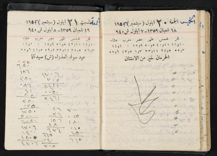 The Diaries of Fandi Mhanna, Buqei'a- Upper Galilee, 1951-1952