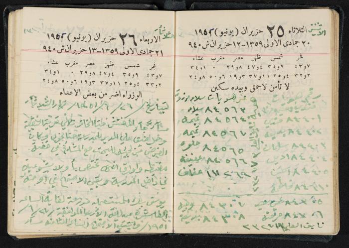 The Diaries of Fandi Mhanna, Buqei'a- Upper Galilee, 1951-1952