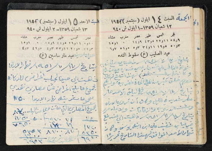 The Diaries of Fandi Mhanna, Buqei'a- Upper Galilee, 1951-1952
