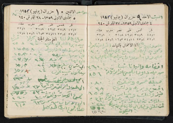 The Diaries of Fandi Mhanna, Buqei'a- Upper Galilee, 1951-1952