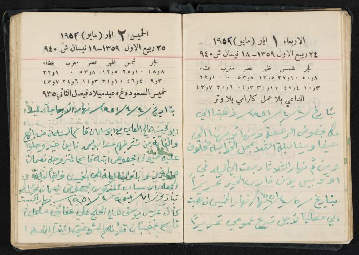 The Diaries of Fandi Mhanna, Buqei'a- Upper Galilee, 1951-1952