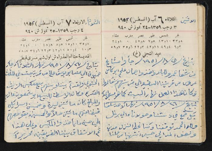 The Diaries of Fandi Mhanna, Buqei'a- Upper Galilee, 1951-1952