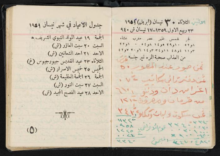The Diaries of Fandi Mhanna, Buqei'a- Upper Galilee, 1951-1952