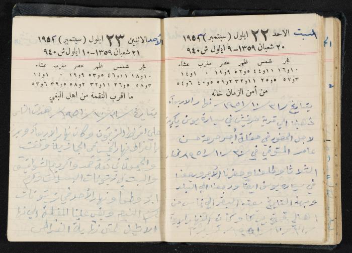 The Diaries of Fandi Mhanna, Buqei'a- Upper Galilee, 1951-1952
