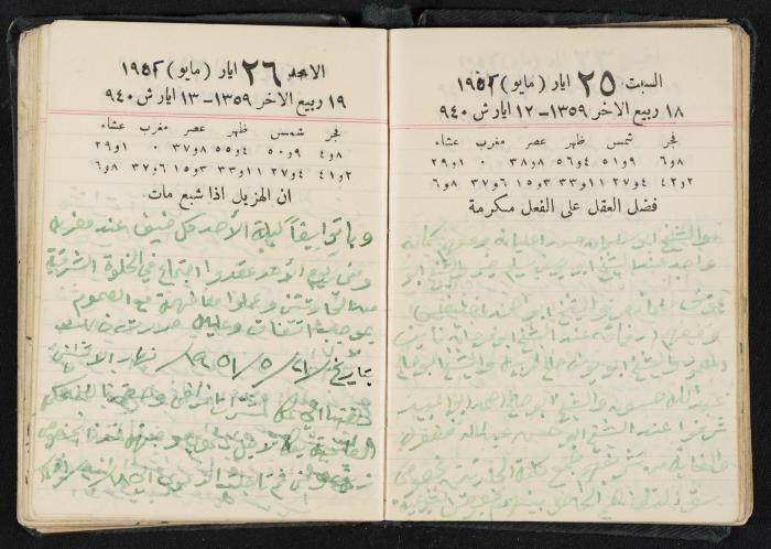 The Diaries of Fandi Mhanna, Buqei'a- Upper Galilee, 1951-1952