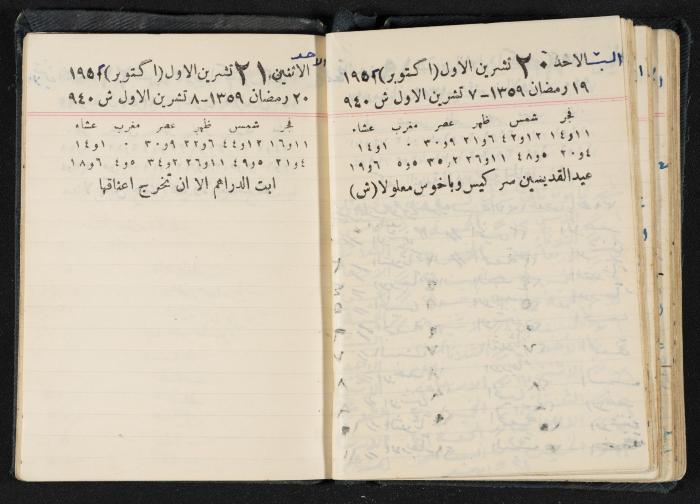 The Diaries of Fandi Mhanna, Buqei'a- Upper Galilee, 1951-1952