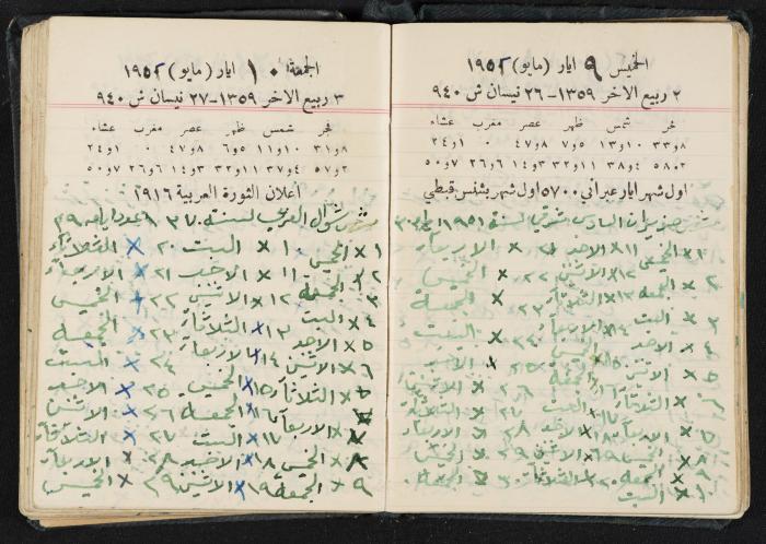 The Diaries of Fandi Mhanna, Buqei'a- Upper Galilee, 1951-1952