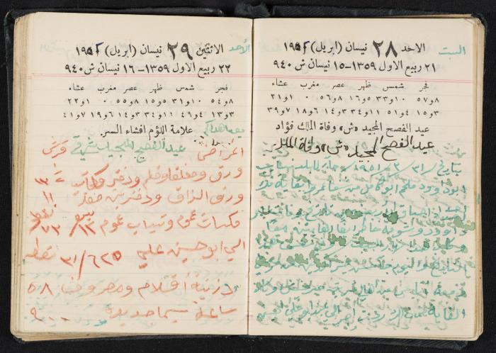 The Diaries of Fandi Mhanna, Buqei'a- Upper Galilee, 1951-1952