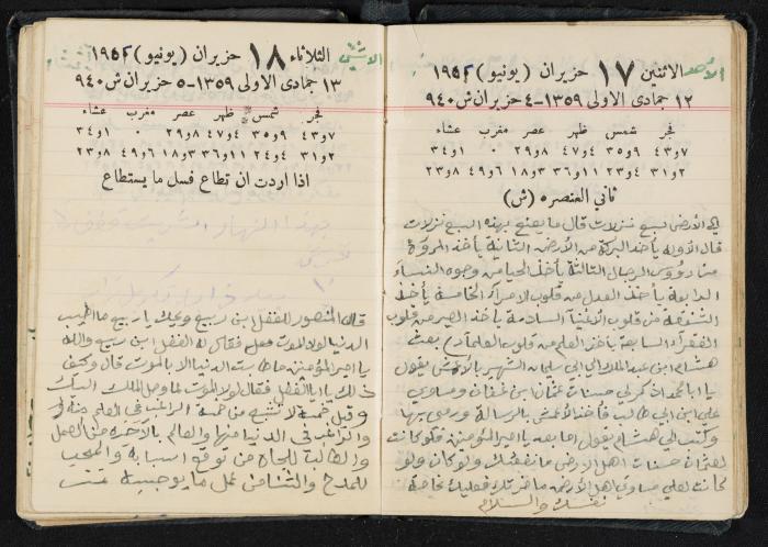The Diaries of Fandi Mhanna, Buqei'a- Upper Galilee, 1951-1952