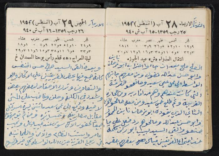 The Diaries of Fandi Mhanna, Buqei'a- Upper Galilee, 1951-1952