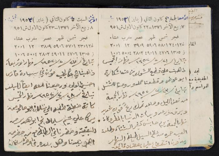 دفتر يوميات فندي مهنا، البقيعة- الجليل الأعلى، 1952-1953
