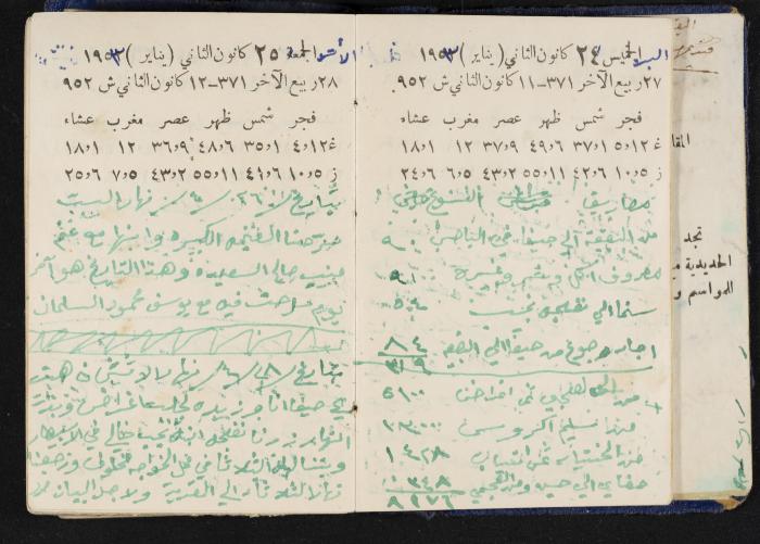 دفتر يوميات فندي مهنا، البقيعة- الجليل الأعلى، 1952-1953