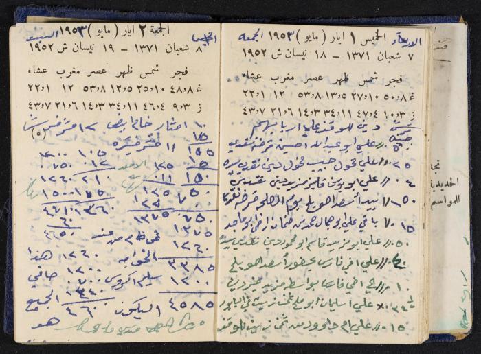 دفتر يوميات فندي مهنا، البقيعة- الجليل الأعلى، 1952-1953