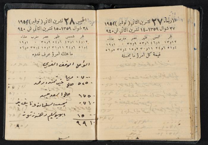 The Diaries of Fandi Mhanna, Buqei'a- Upper Galilee, 1951-1952