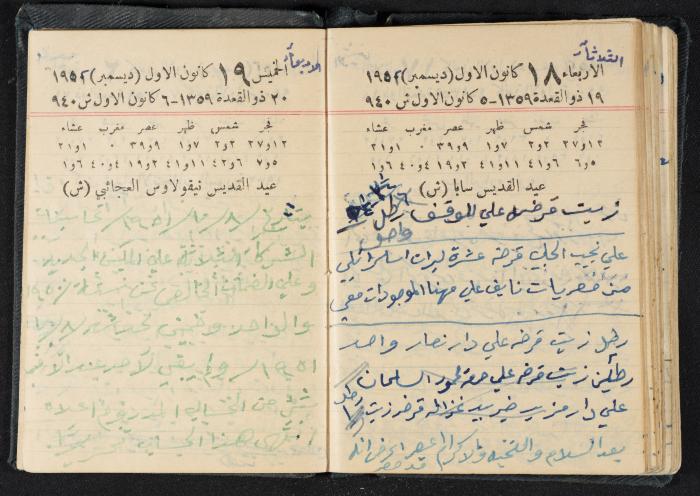 The Diaries of Fandi Mhanna, Buqei'a- Upper Galilee, 1951-1952
