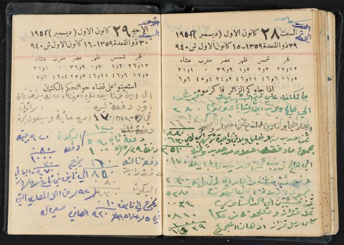 The Diaries of Fandi Mhanna, Buqei'a- Upper Galilee, 1951-1952
