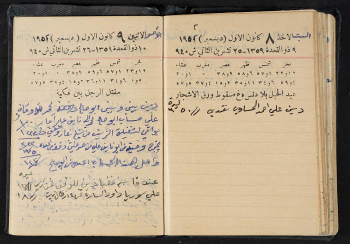 The Diaries of Fandi Mhanna, Buqei'a- Upper Galilee, 1951-1952