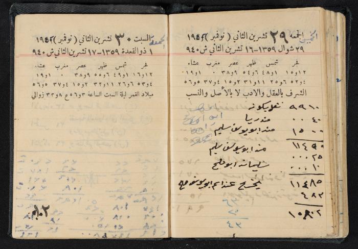 The Diaries of Fandi Mhanna, Buqei'a- Upper Galilee, 1951-1952