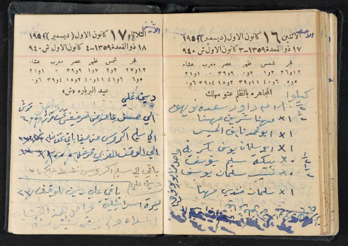 The Diaries of Fandi Mhanna, Buqei'a- Upper Galilee, 1951-1952