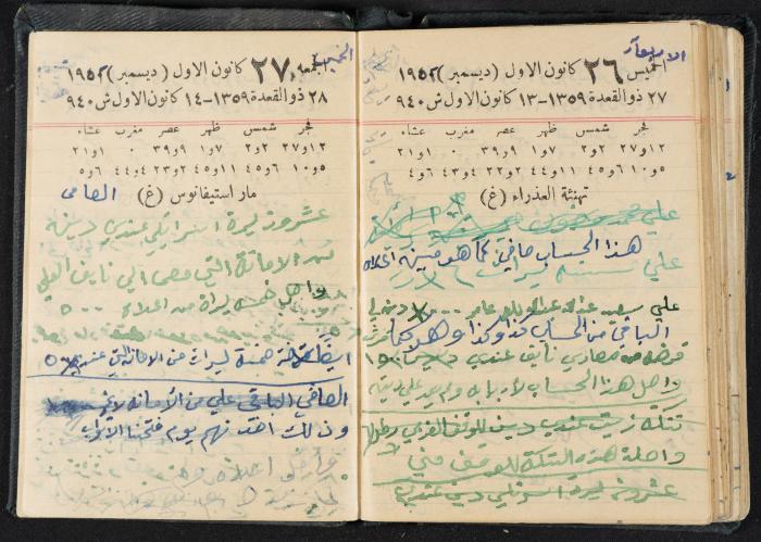 The Diaries of Fandi Mhanna, Buqei'a- Upper Galilee, 1951-1952