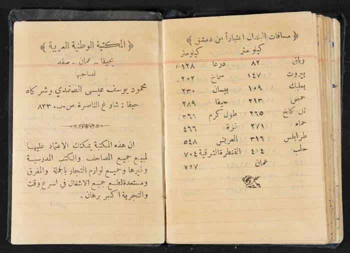 The Diaries of Fandi Mhanna, Buqei'a- Upper Galilee, 1951-1952