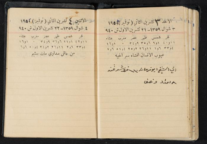 The Diaries of Fandi Mhanna, Buqei'a- Upper Galilee, 1951-1952