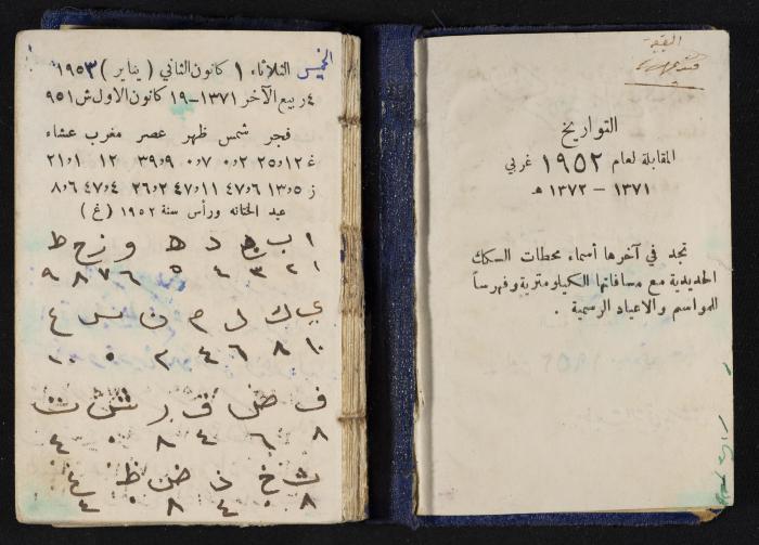 دفتر يوميات فندي مهنا، البقيعة- الجليل الأعلى، 1952-1953