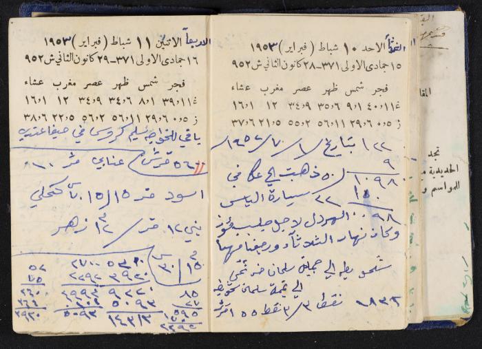 دفتر يوميات فندي مهنا، البقيعة- الجليل الأعلى، 1952-1953