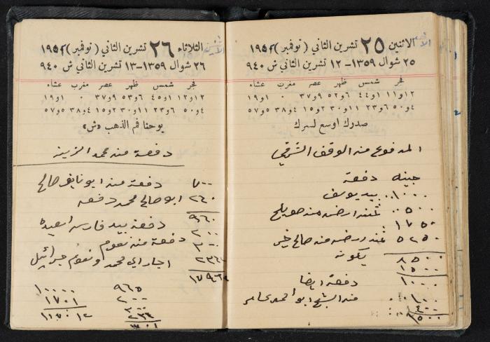 The Diaries of Fandi Mhanna, Buqei'a- Upper Galilee, 1951-1952