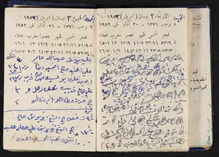 دفتر يوميات فندي مهنا، البقيعة- الجليل الأعلى، 1952-1953
