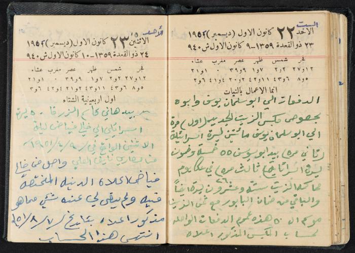 The Diaries of Fandi Mhanna, Buqei'a- Upper Galilee, 1951-1952