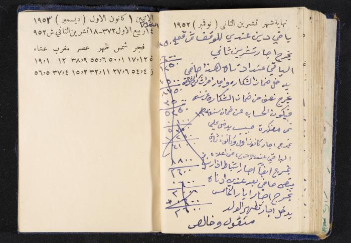 دفتر يوميات فندي مهنا، البقيعة- الجليل الأعلى، 1952-1953