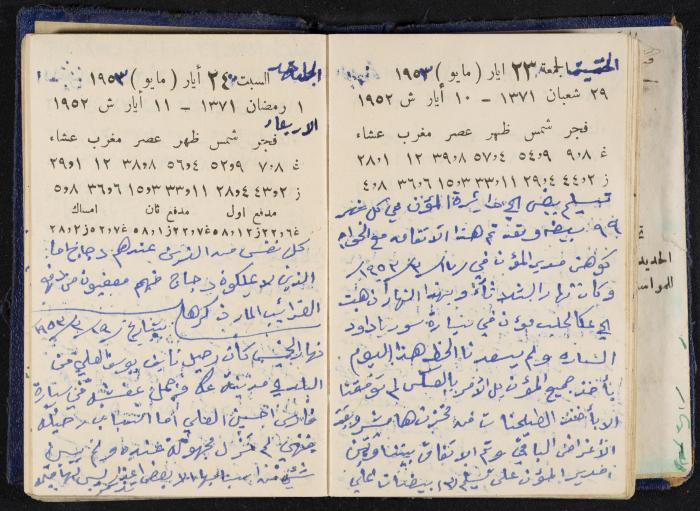 دفتر يوميات فندي مهنا، البقيعة- الجليل الأعلى، 1952-1953