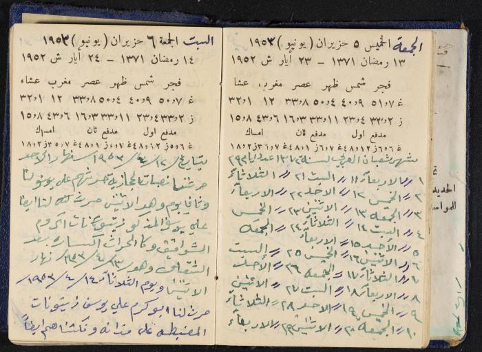 دفتر يوميات فندي مهنا، البقيعة- الجليل الأعلى، 1952-1953