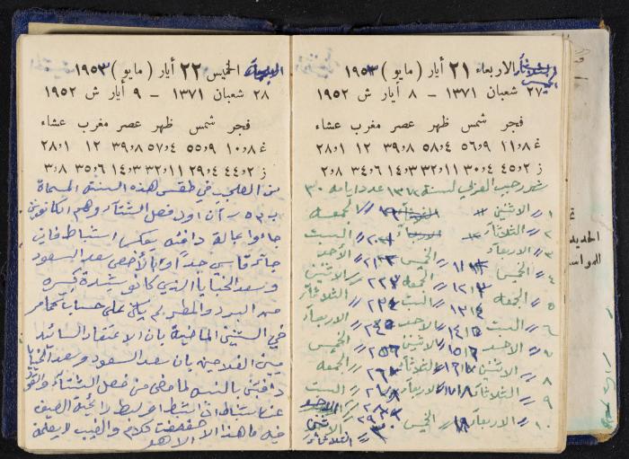 دفتر يوميات فندي مهنا، البقيعة- الجليل الأعلى، 1952-1953