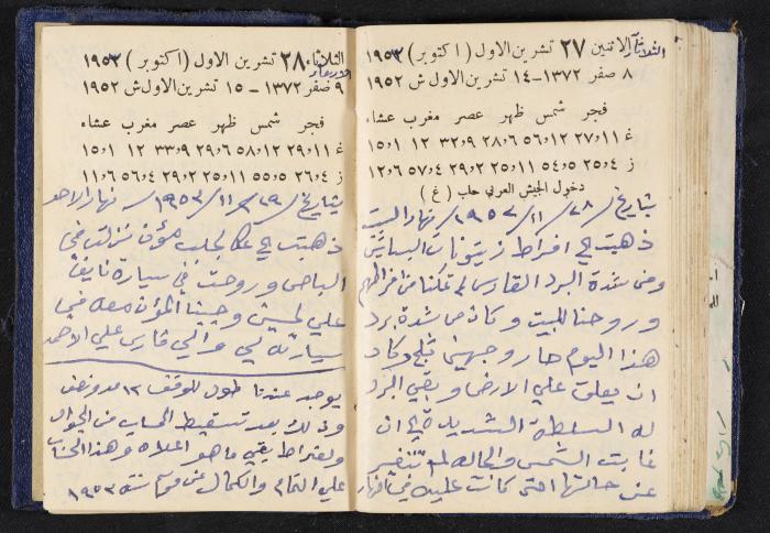 دفتر يوميات فندي مهنا، البقيعة- الجليل الأعلى، 1952-1953