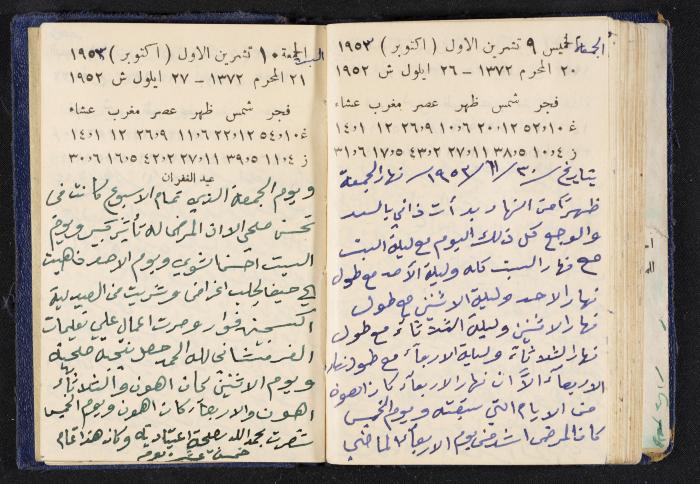 دفتر يوميات فندي مهنا، البقيعة- الجليل الأعلى، 1952-1953