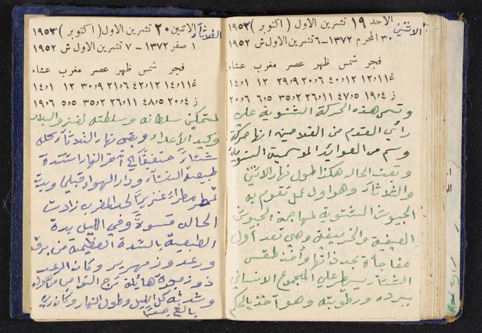 دفتر يوميات فندي مهنا، البقيعة- الجليل الأعلى، 1952-1953