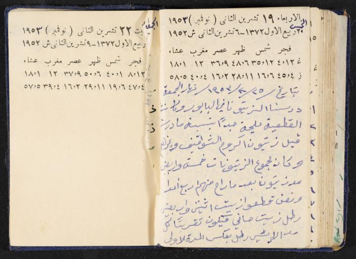 دفتر يوميات فندي مهنا، البقيعة- الجليل الأعلى، 1952-1953