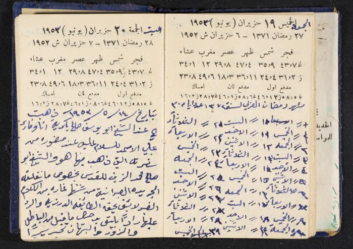 دفتر يوميات فندي مهنا، البقيعة- الجليل الأعلى، 1952-1953