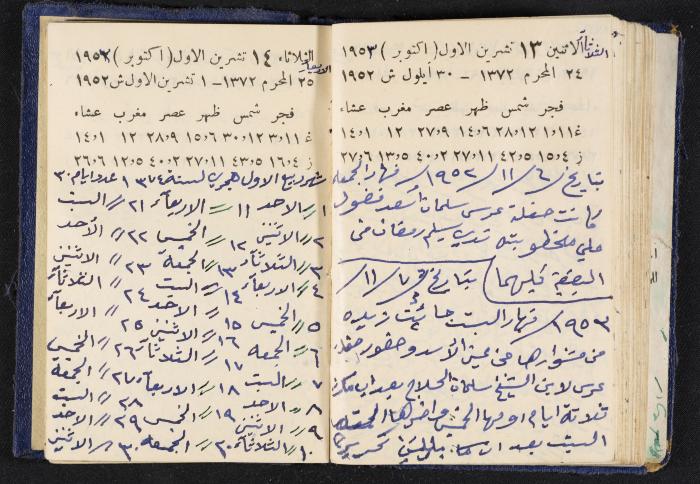 دفتر يوميات فندي مهنا، البقيعة- الجليل الأعلى، 1952-1953