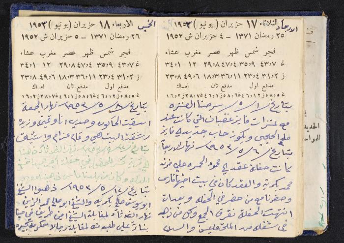 دفتر يوميات فندي مهنا، البقيعة- الجليل الأعلى، 1952-1953
