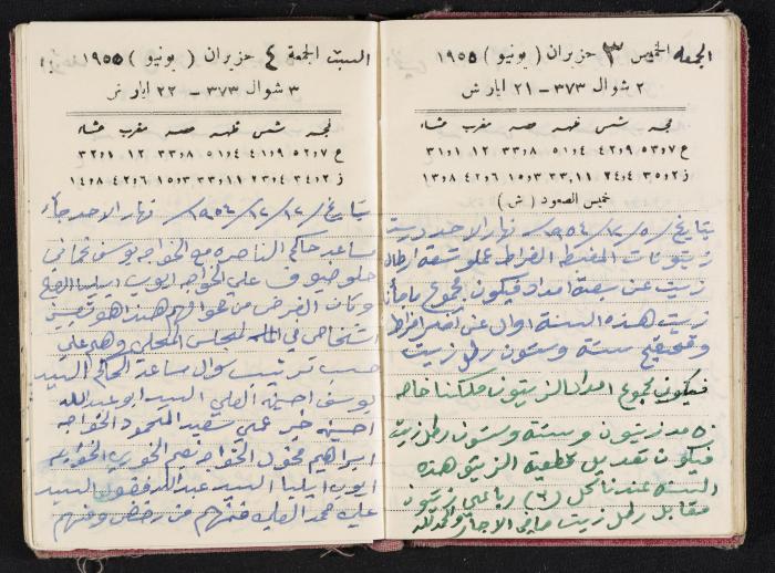 The Diaries of Fandi Mhanna, Buqei'a- Upper Galilee, 1954-1955