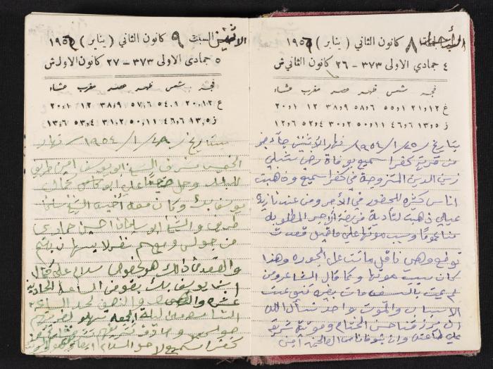 The Diaries of Fandi Mhanna, Buqei'a- Upper Galilee, 1954-1955