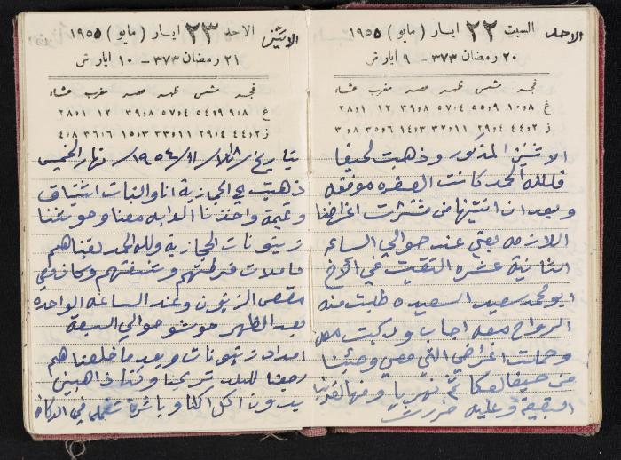 The Diaries of Fandi Mhanna, Buqei'a- Upper Galilee, 1954-1955