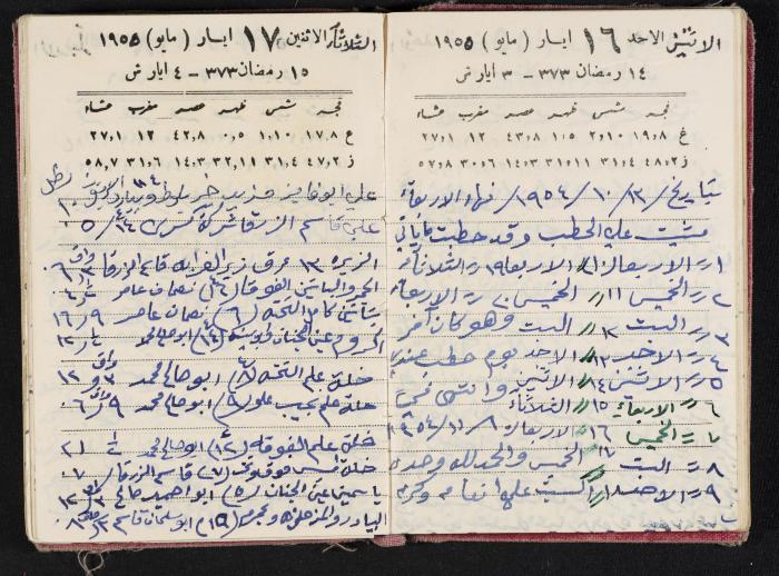 The Diaries of Fandi Mhanna, Buqei'a- Upper Galilee, 1954-1955
