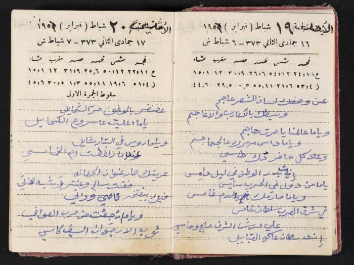 The Diaries of Fandi Mhanna, Buqei'a- Upper Galilee, 1954-1955