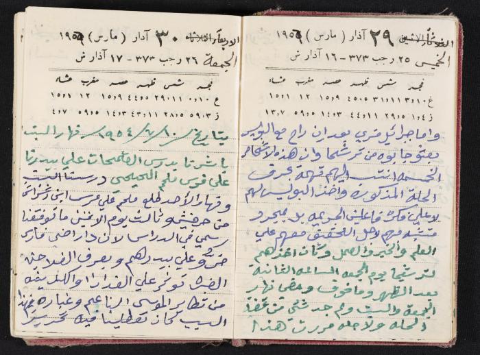 The Diaries of Fandi Mhanna, Buqei'a- Upper Galilee, 1954-1955