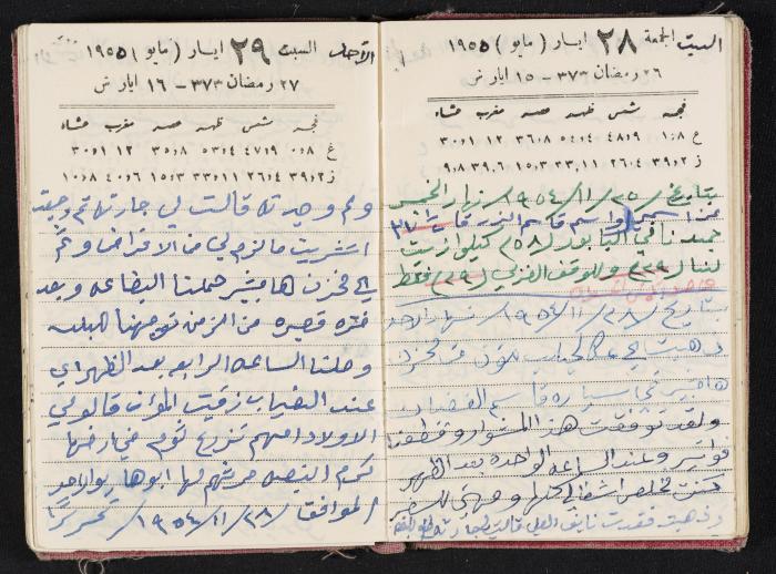 The Diaries of Fandi Mhanna, Buqei'a- Upper Galilee, 1954-1955